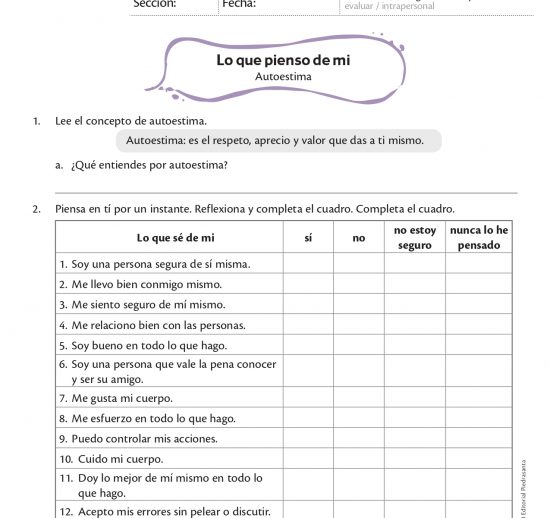 Lo que pienso de mí