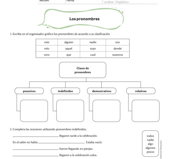 Los pronombres