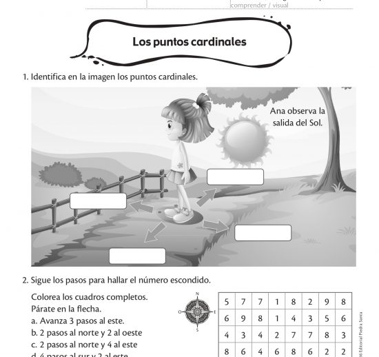 Los puntos cardinales