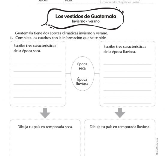 Los vestidos de Guatemala