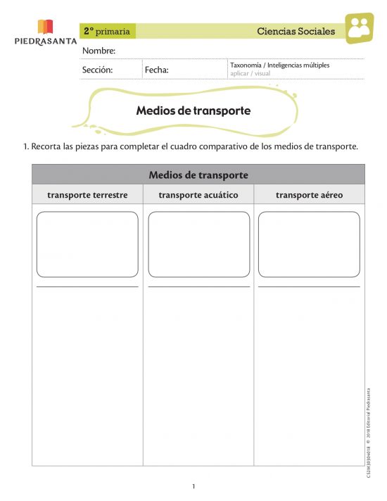 Medios de transporte