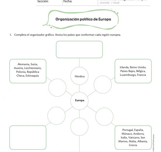 Organización política de Europa