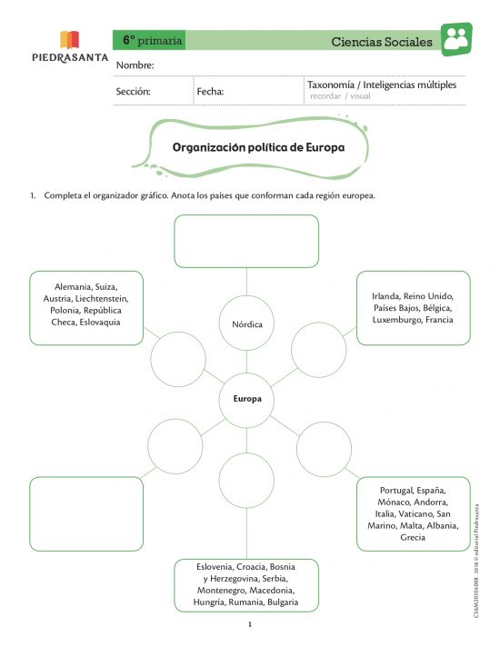 Organización política de Europa