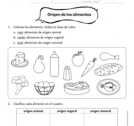 Origen de los alimentos