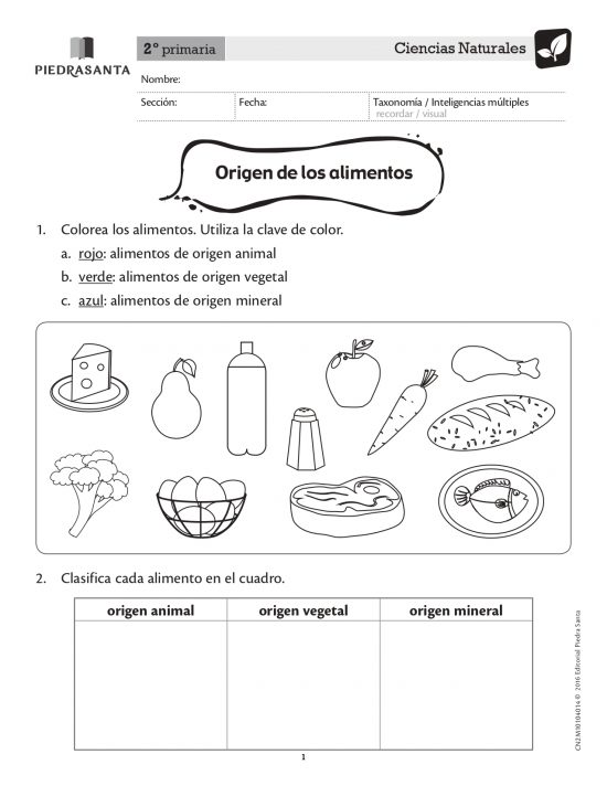 Origen de los alimentos