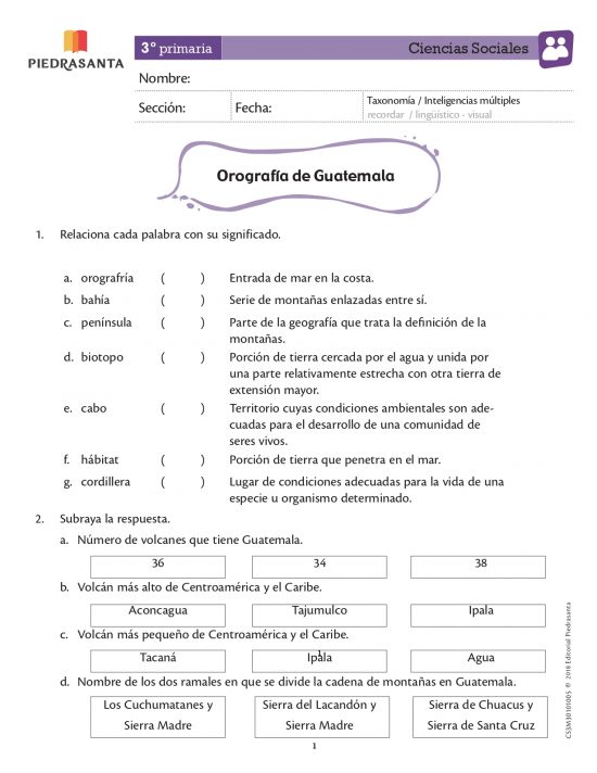 Orografía de Guatemala
