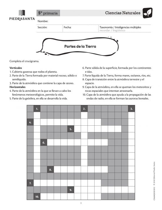 Partes de la Tierra