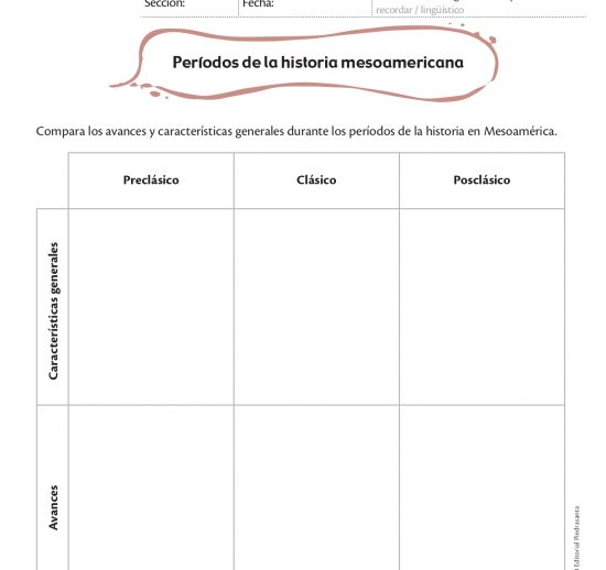Periodos de la historia mesoamericana