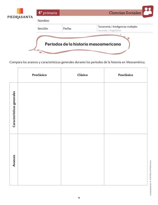 Periodos de la historia mesoamericana