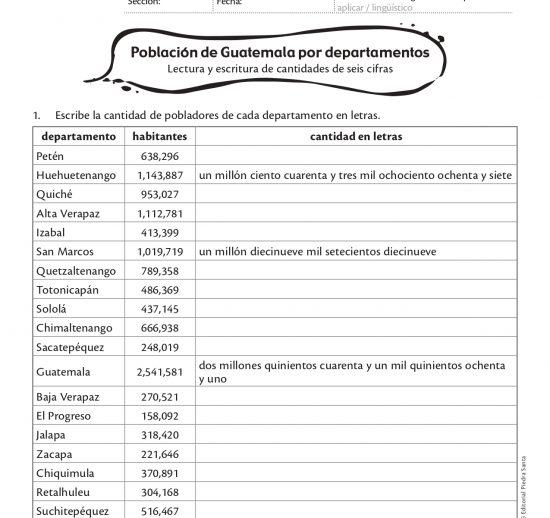 Población de Guatemala por departamentos