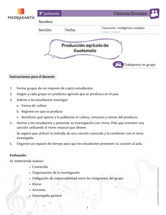 Producción agrícola de Guatemala