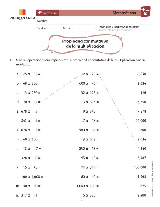 Propiedad conmutativa de la multiplicación