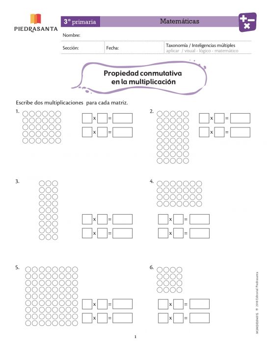 Propiedad conmutativa de la multiplicación
