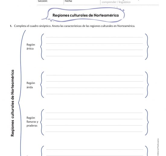 Regiones culturales de norteamerica
