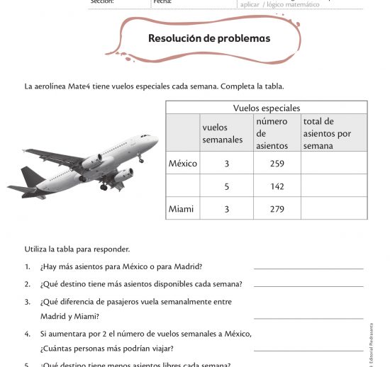Resolución de problemas