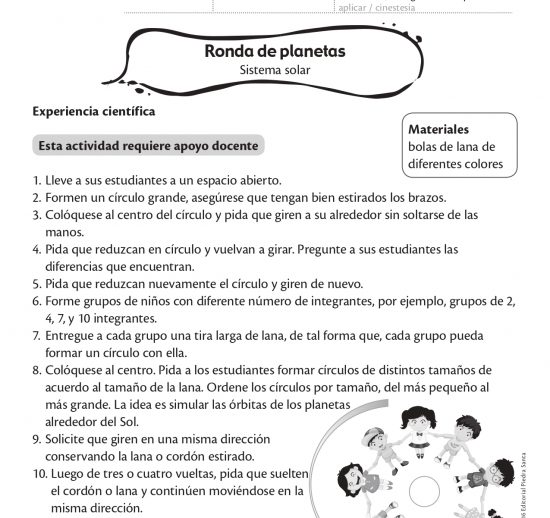 Ronda de planetas