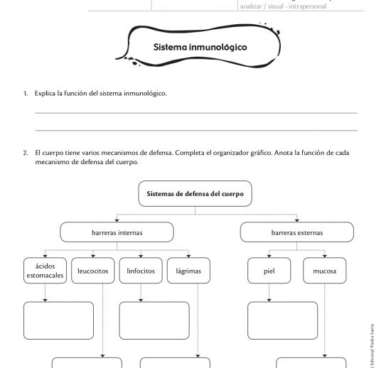 Sistema inmunológico