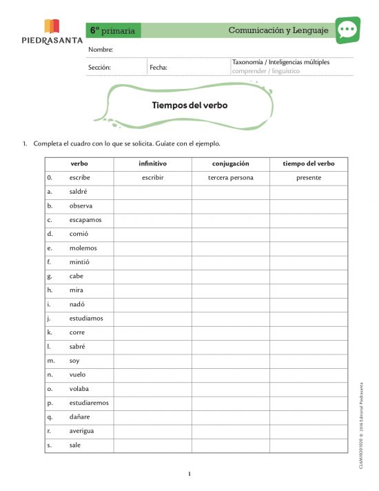 Tiempos del verbo