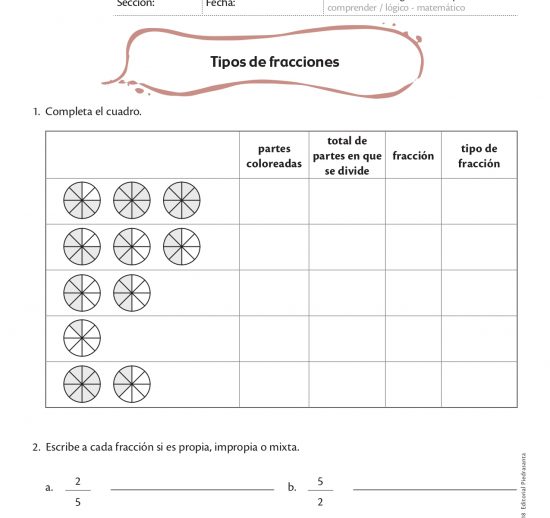 Tipos de fracciones