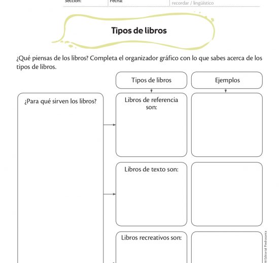 Tipos de libros