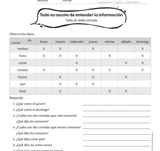 Todo es asunto de entender la información