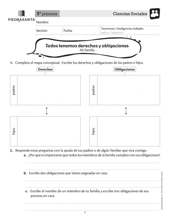 Todos tenemos derechos y obligaciones