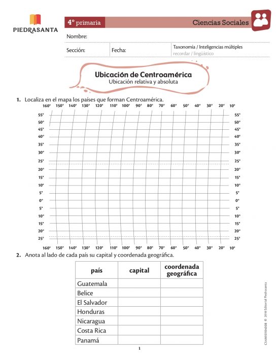 Ubicación de Centroamérica