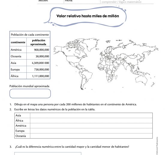 Valor relativo hasta miles de millón