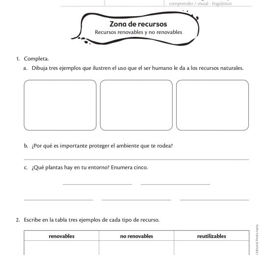 Zona de recursos