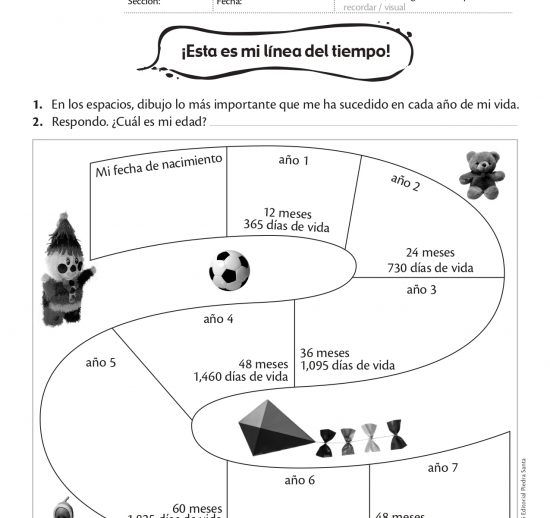 ¡Esta es mi línea del tiempo!