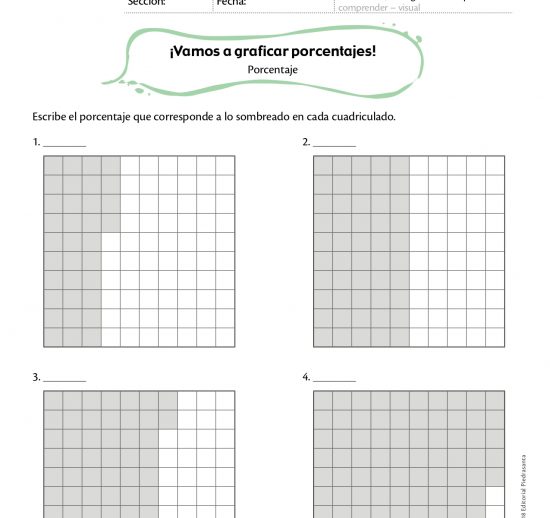 ¡Vamos a graficar porcentajes!