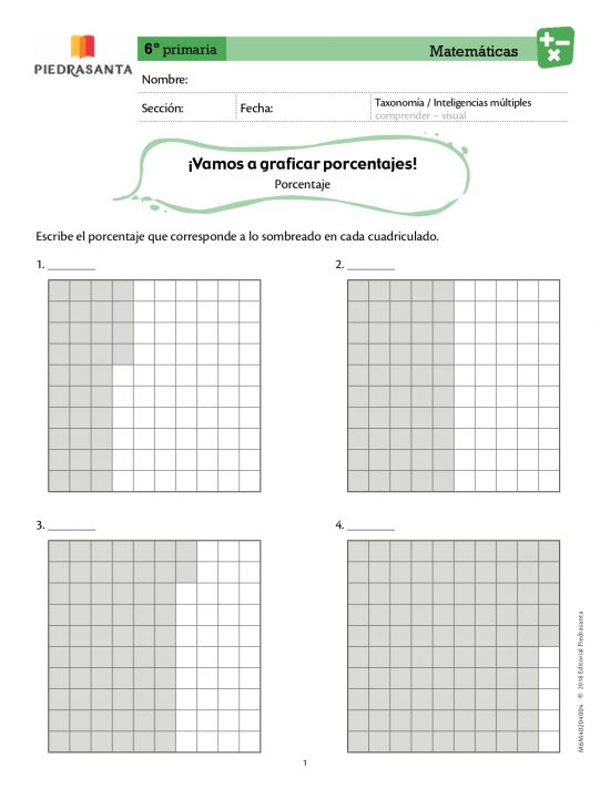 ¡Vamos a graficar porcentajes!