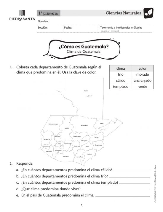 ¿Cómo es Guatemala?