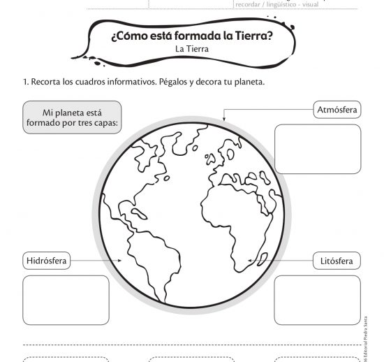¿Cómo está formada la Tierra?