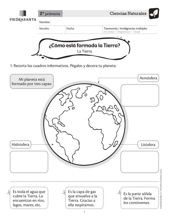 ¿Cómo está formada la Tierra?