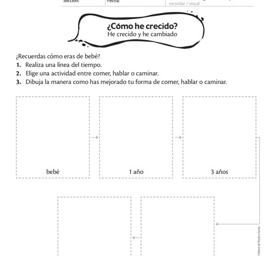 ¿Cómo he crecido?