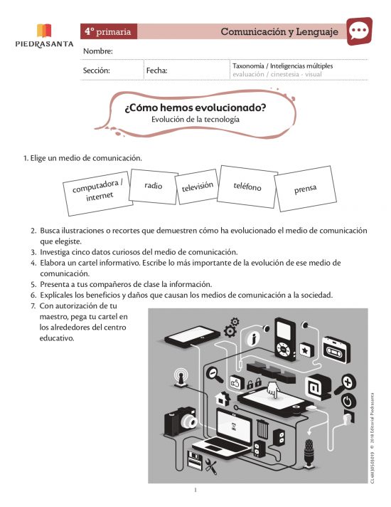 ¿Cómo hemos evolucionado?