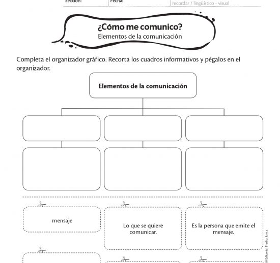 ¿Cómo me comunico?