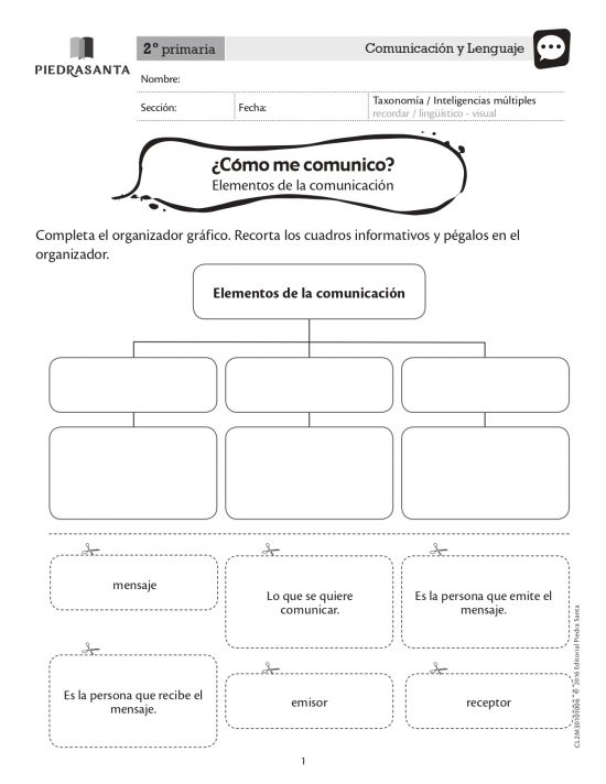 ¿Cómo me comunico?
