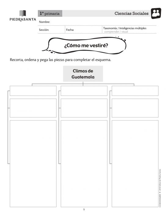 ¿Cómo me vestiré?