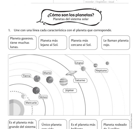 ¿Cómo son los planetas?