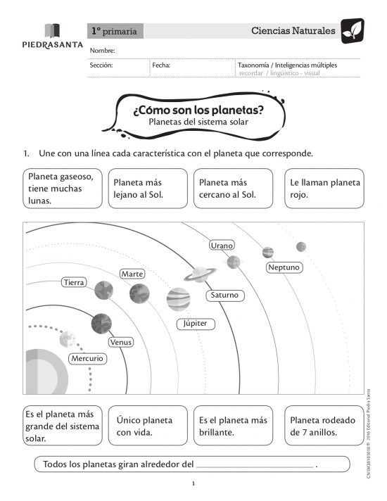 ¿Cómo son los planetas?