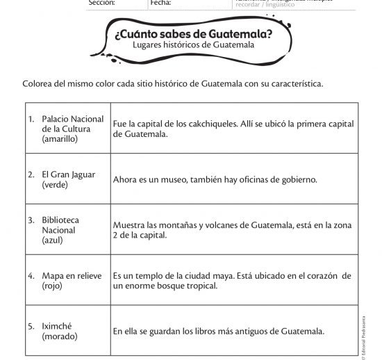 ¿Cuánto sabes de Guatemala?