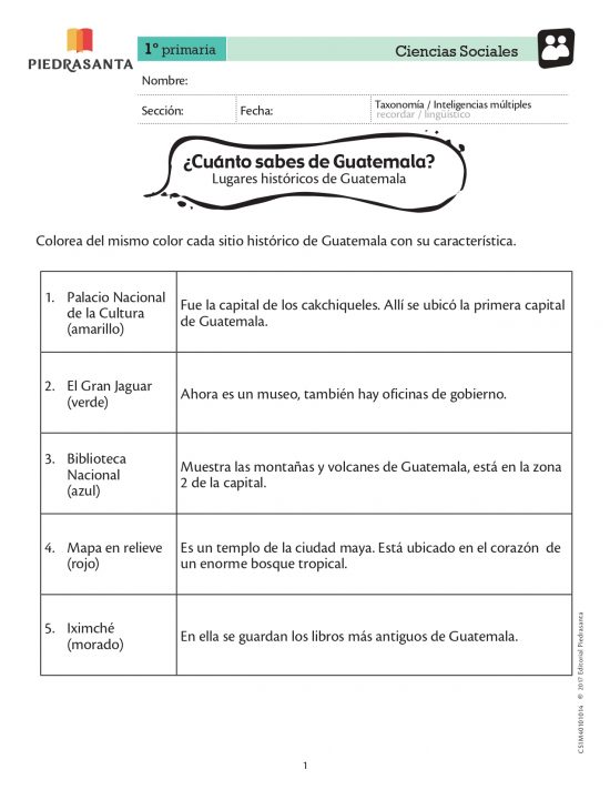 ¿Cuánto sabes de Guatemala?