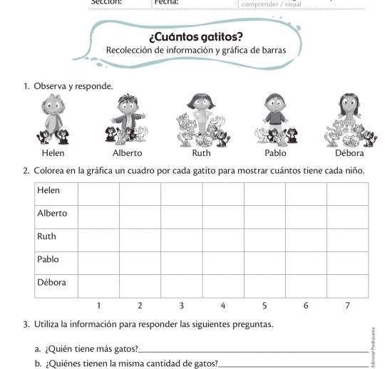 ¿Cuántos gatitos?