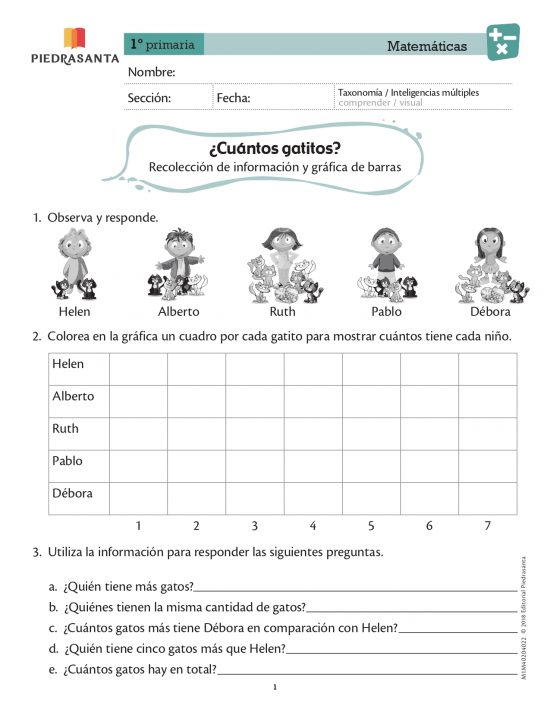 ¿Cuántos gatitos?