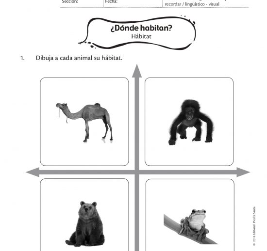 ¿Dónde habitan?