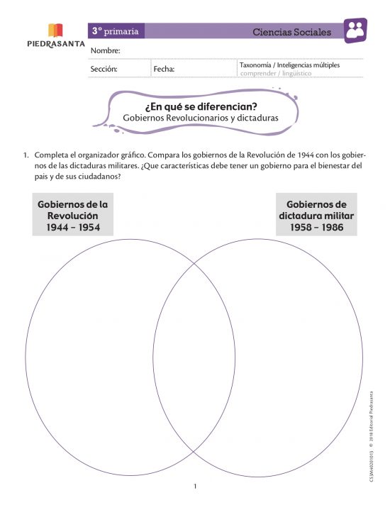 ¿En qué se diferencian?