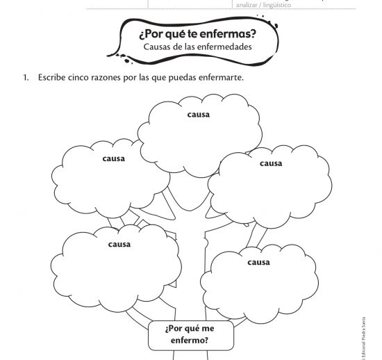 ¿Por qué te enfermas?