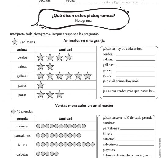 ¿Qué dicen estos pictogramas?